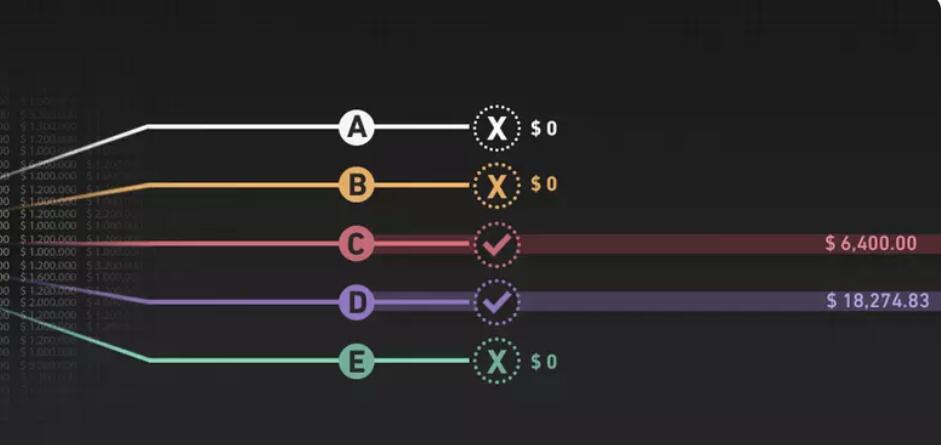 Ways to improve your betting skills