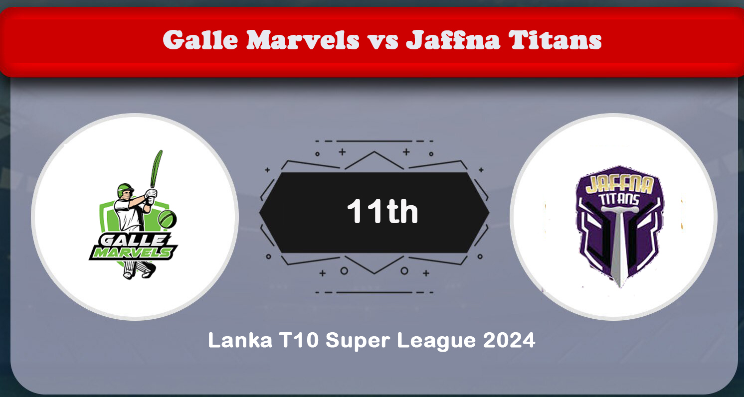 Galle Marvels vs Jaffna Titans, 11th Match Preview & Prediction | Lanka T10 Super League 2024