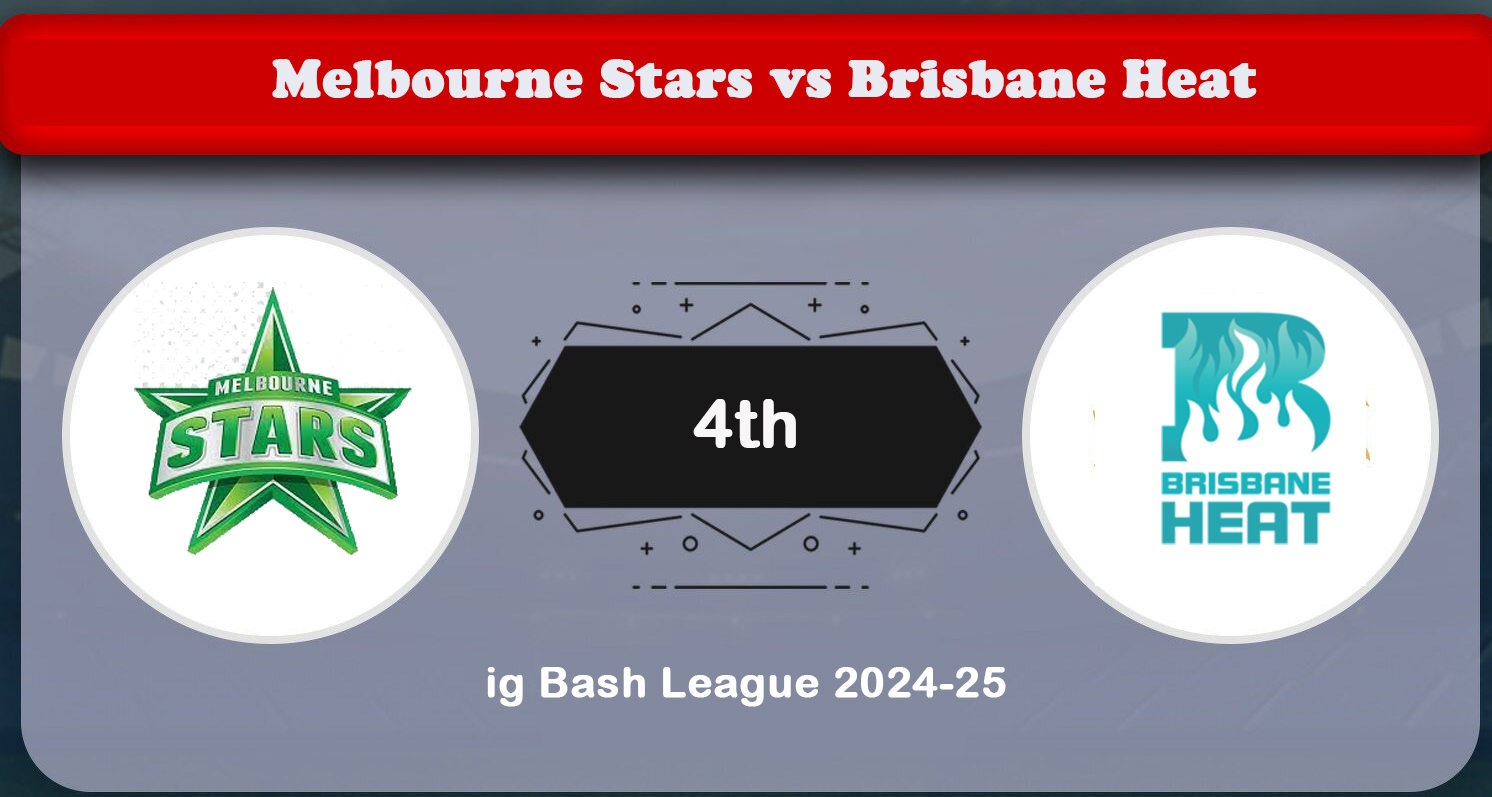 Melbourne Stars vs Brisbane Heat 4th Match Preview & Prediction (Big Bash League 2024-25)