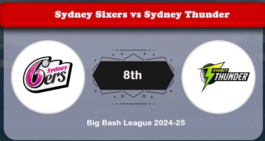 Sydney Sixers vs Sydney Thunder