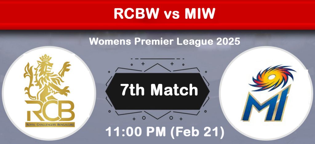 RCBW vs MIW