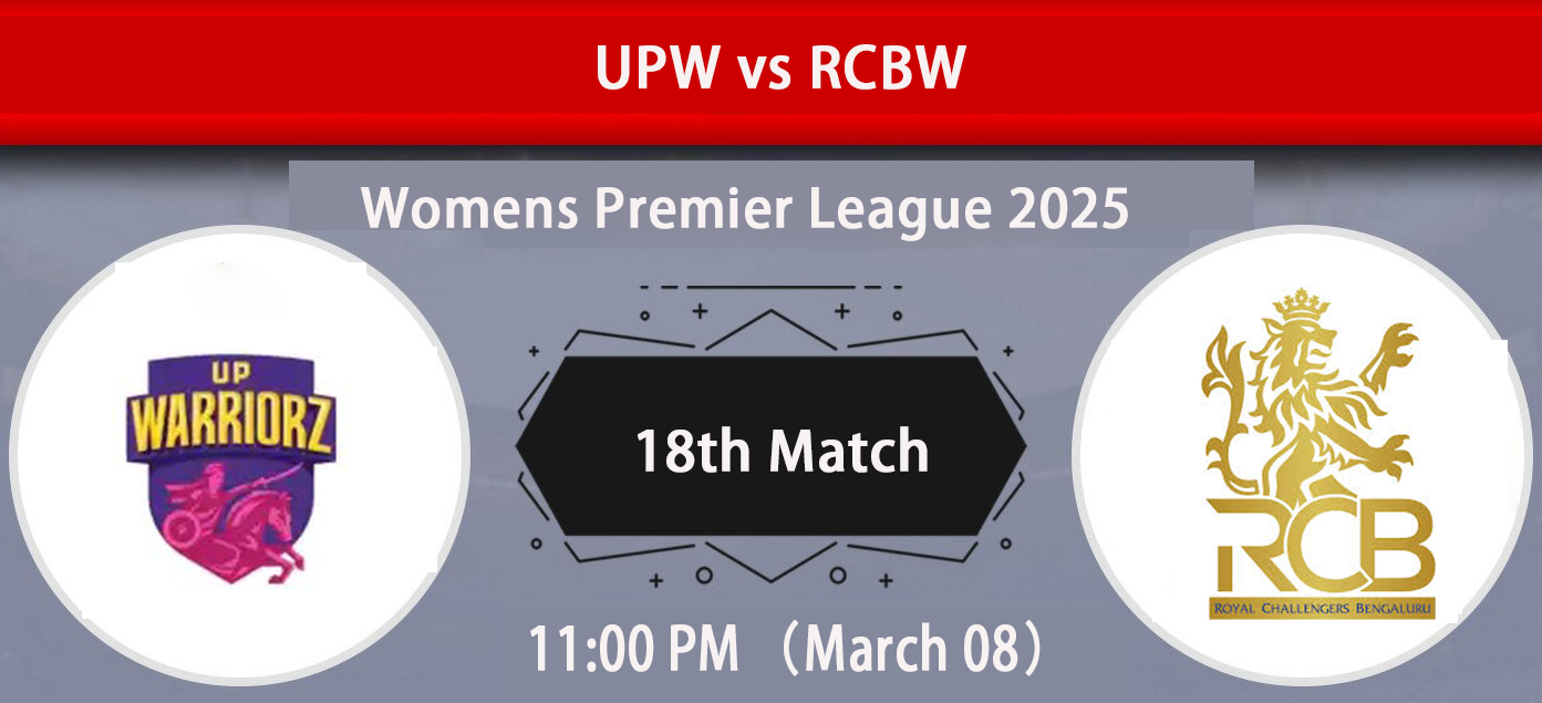 UP Warriorz Women vs Royal Challengers Bengaluru Women – Match Preview & Prediction